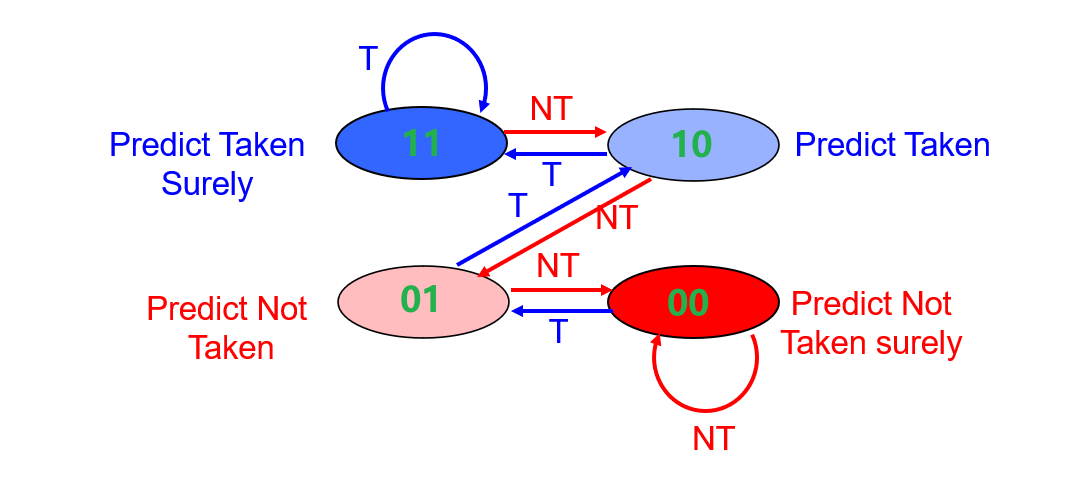 image-20241220224150822