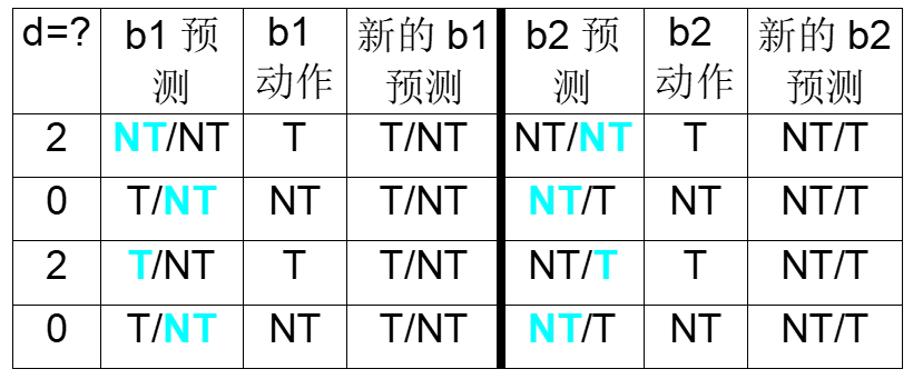 image-20241220230123630