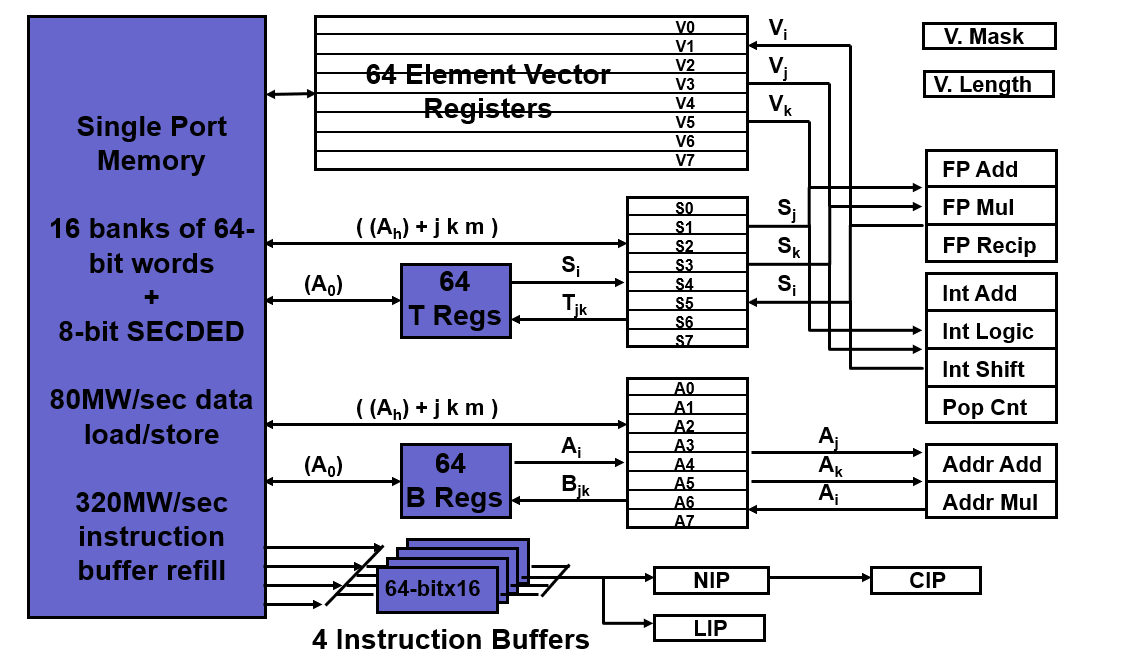 image-20241228111417995