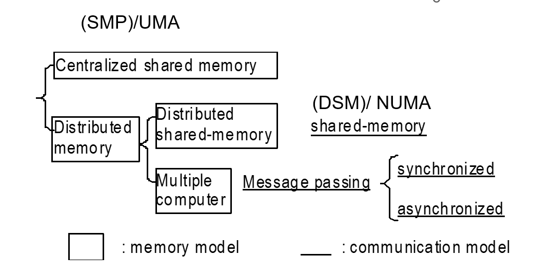 image-20241228150215871