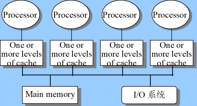 image-20241228150528951