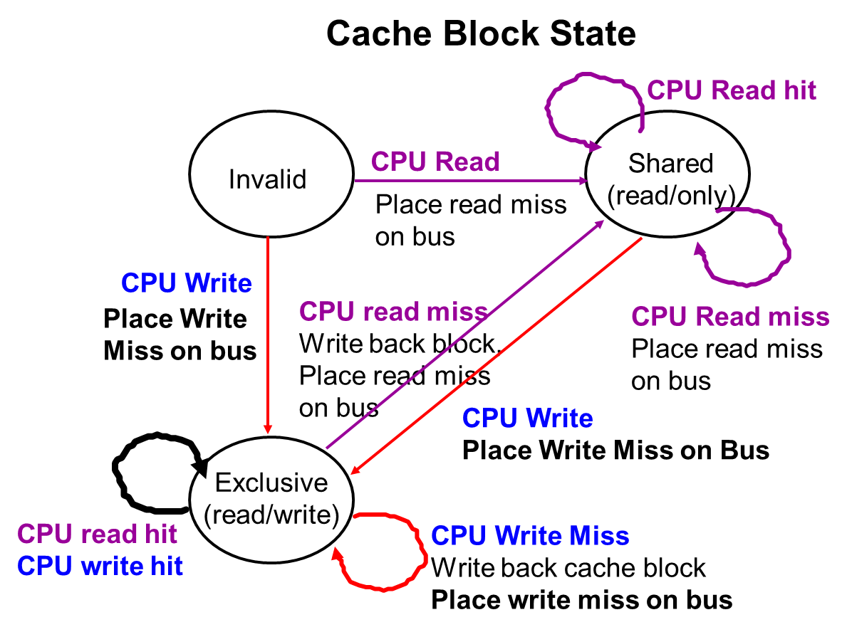 image-20241228163344793