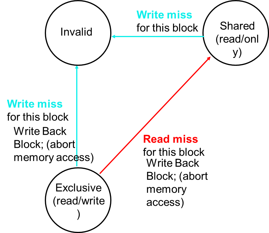 image-20241228163410385