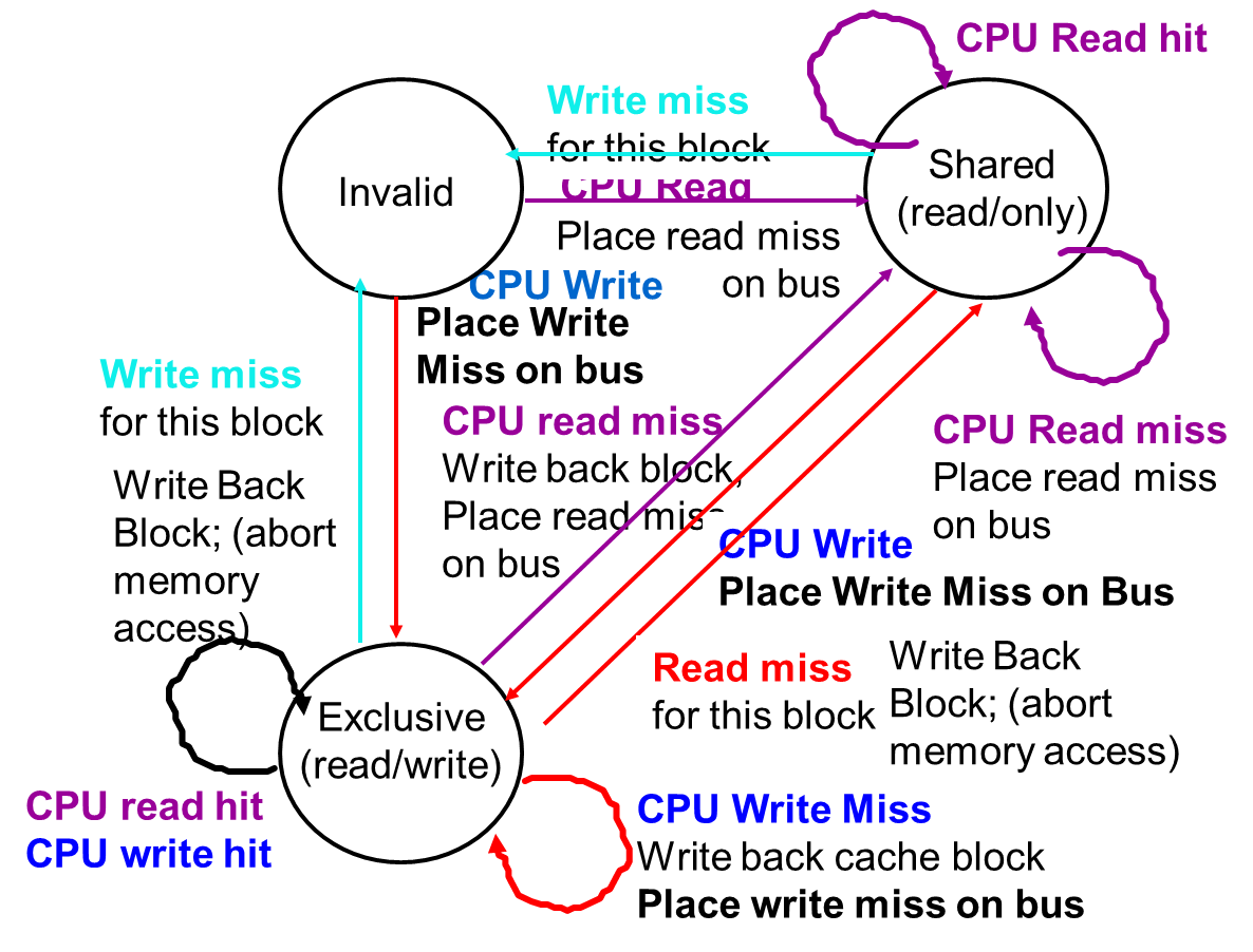 image-20241228163452123